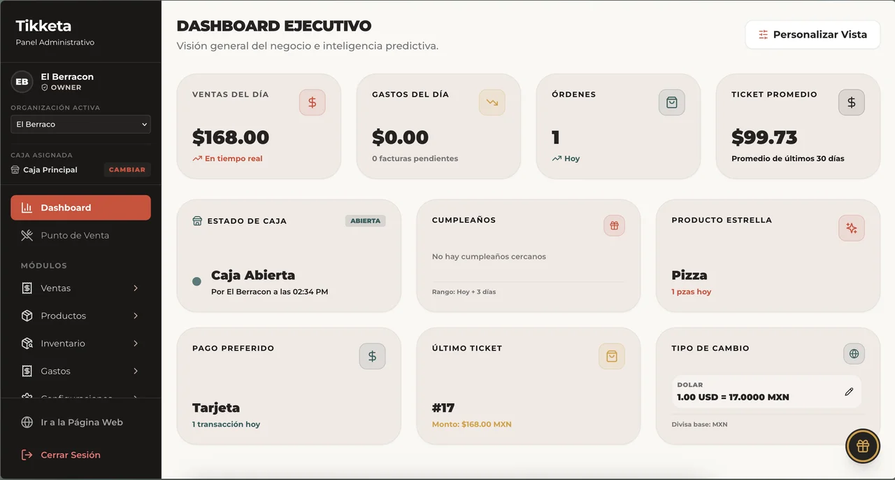 Dashboard Ejecutivo de Ventas y Métricas Tikketa POS